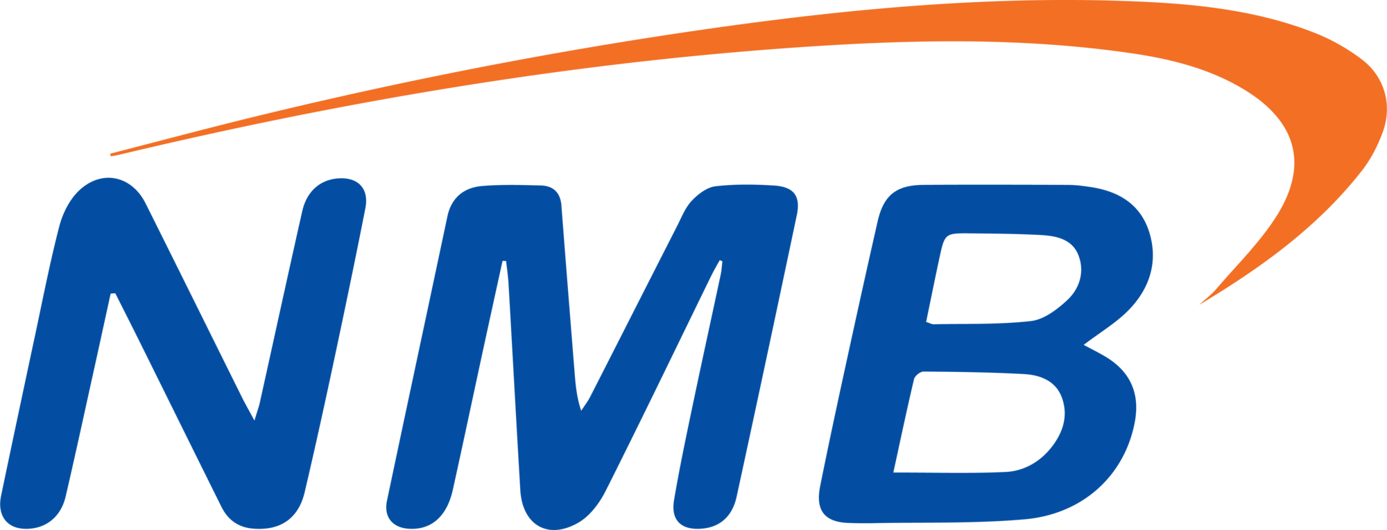 NMB Bank